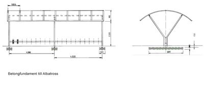 Betongfundament till Albatross (behövs 1 /gavel)