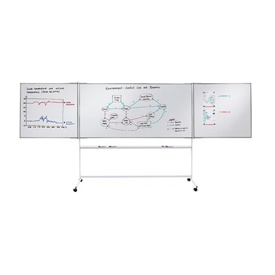 Presentationstavla Lygne, med hjulstativ, BxH 2000x1000 mm